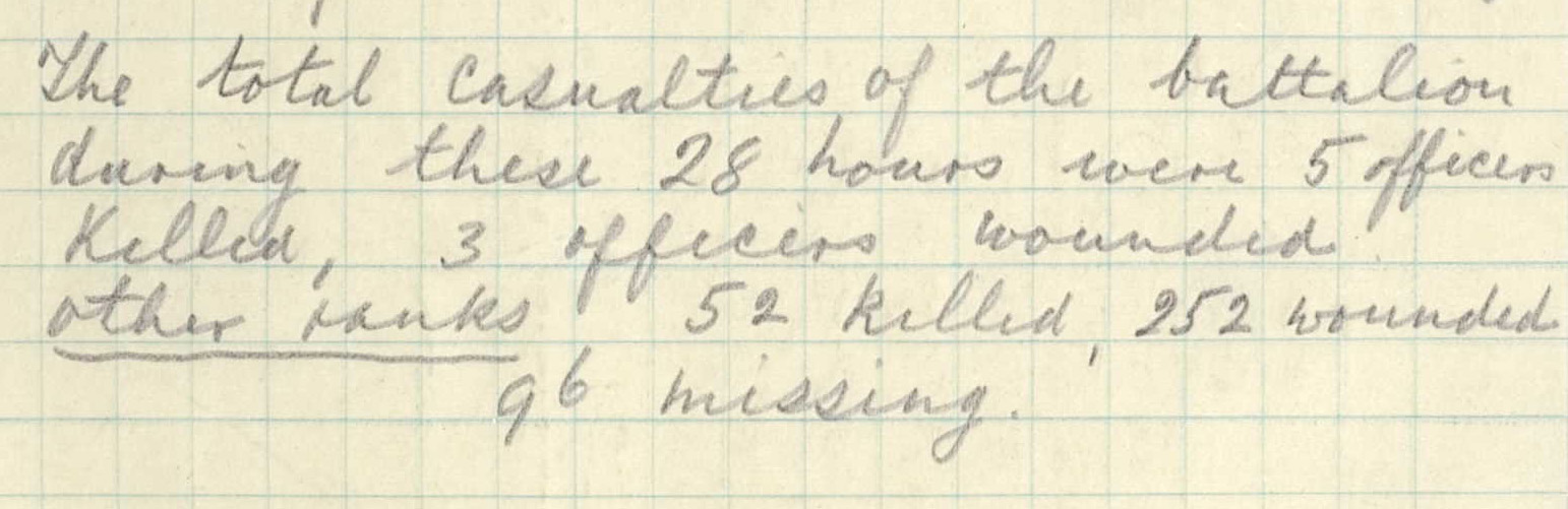 Contemporaneous report from front line at the end of the 26th May action of the 23rd and 24th London Regiment (10.30pm)